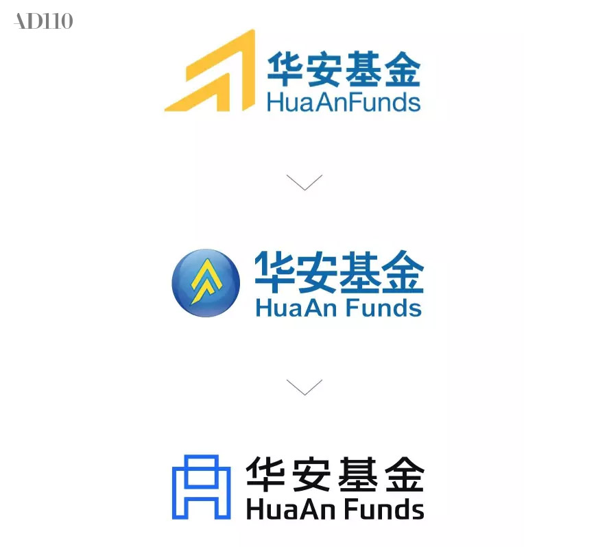 知名基金管理投资公司:华安基金 重塑全新视觉形象